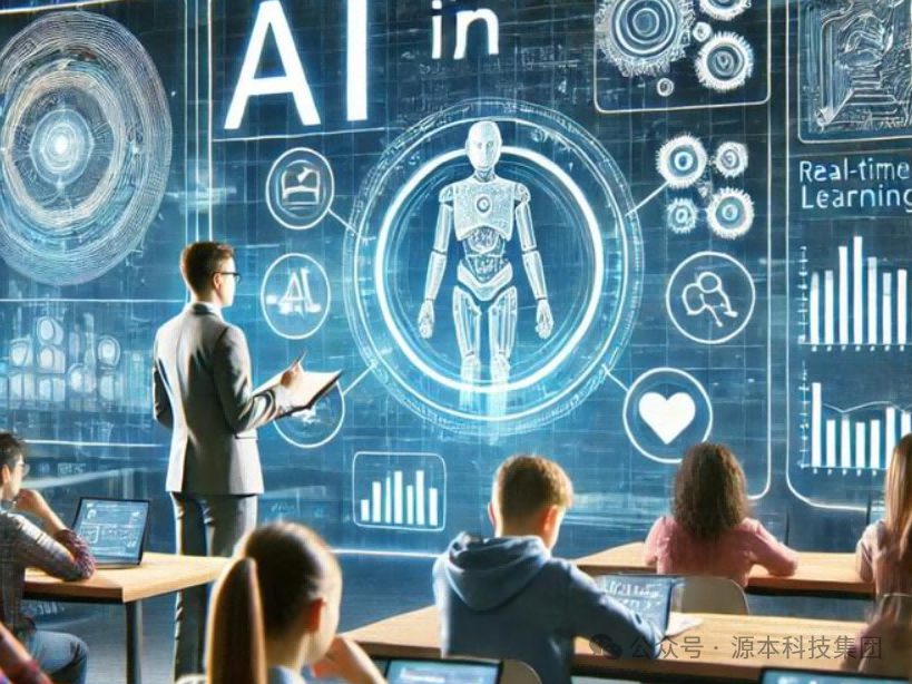 艾弗森贝博ballbet官网科技-本科生掌握大数据、云原生、AI-竞赛保研求职的“超车秘籍”来了！